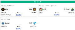 7/7セ順位　兎=虎-=燕=//-=====鯉星-===竜