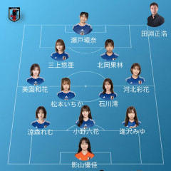 【画像あり】セ◯クスW杯・日本代表、発表されてしまうｗｗｗｗｗｗｗｗｗｗｗｗｗｗｗ