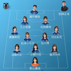 【画像】セッ◯スW杯・日本代表、発表されてしまう