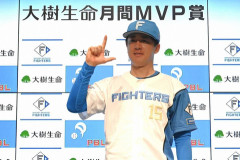 【日本ハム】北山亘基　6月度月間MVP受賞　サポートに感謝「凄く周りに恵まれて1カ月戦えた」