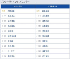 8（一）シーモア
