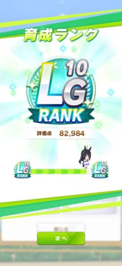 【ウマ娘】LG10！？ 日常がウマ娘だったはず…