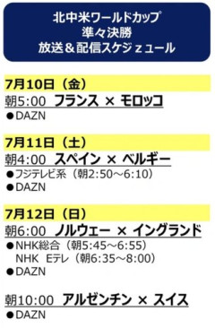 【悲報】W杯ベスト8さん、地上波テレビ放送が2試合だけになってしまう・・・・・・・・・