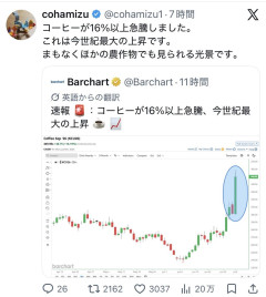 【悲報】コーヒーが16%以上急騰　コーヒーが飲めなくなる世界線へ