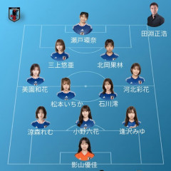 【画像】セックヌW杯・日本代表、発表されてしまうｗ