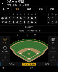 ベイスターズ 4－3 ドラゴンズ　筒香先制タイムリー&2ランHRの大活躍　東7回2失点の好投