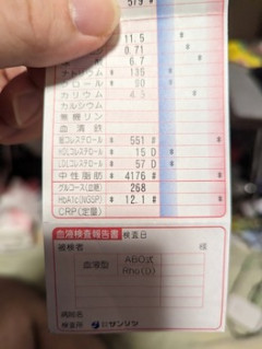 ワイの血液、ヤバい…（※画像あり）