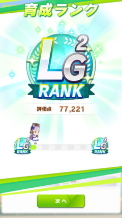 【ウマ娘】ランキングトップ100くらいはみんな切れ者だからな