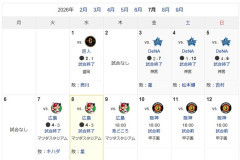 【悲報】ヤクルトスワローズ7月0勝6敗