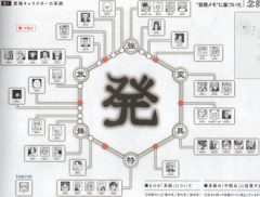【ハンターハンター】念能力って最高の設定だと思う