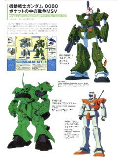 【画像】ポケ戦旧キット説明書の謎バリエMSいいよね…