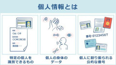 【困惑】企業さん、本人同意なしで病歴・犯罪歴・政治思想を扱える法案が可決へ