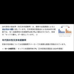 【悲報】日本の30歳以下さん、童貞率がガチで過半数超えｗｗｗｗｗｗｗｗｗｗ