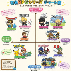 【悲報】RPGさん、結局初心者向けしか売れないｗｗｗｗｗｗｗｗｗｗ