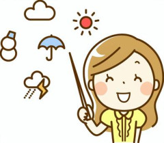 【画像】NHKさん、とんでもないセクシーな気象予報士を起用してしまうｗｗｗｗｗｗｗｗｗｗｗｗｗｗｗｗ
