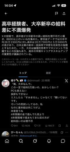 【悲報】X民、高卒と大卒の給与格差に不満大爆発ｗｗｗｗ