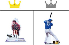 【ブルアカ】イロハ、グッズの人気ランキングで大谷を超えるｗｗｗｗｗｗｗ