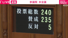 【悲報】高市総理うつむく　圧倒的多数で「内閣に対する警告」が採決されるｗｗｗｗｗｗｗｗｗｗ