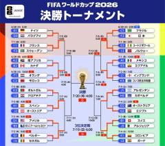 ◆悲報◆W杯決勝HTショーにジャスティン・ビーバー追加で特盛状態！所要時間1時間必至！オワコン銘柄ぞっくぞく