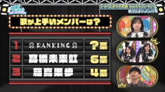 【日向坂46】たった1年で先輩に認められたの凄いよな…