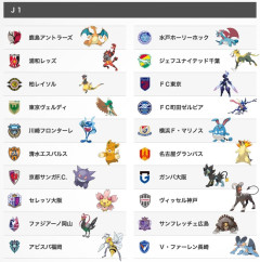 【悲報】Jリーグポケモンコラボ、鹿島アントラーズが優遇されてしまう