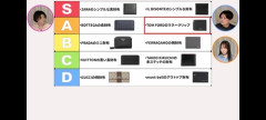 【画像】男が持つべき「財布」でTier表を作った結果ｗｗｗｗ