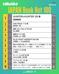 【悲報】王の漫画ワンピースさん、ハンターハンターに売り上げで負けるｗｗｗｗｗｗｗｗｗｗ