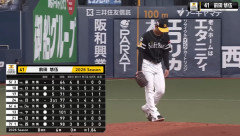 2023ドラ1前田悠伍(20)現在4試合連続HQS中