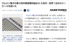 【経済】韓国サムスンの営業利益、四半期で9.5兆円　NVIDIA抜き世界最高