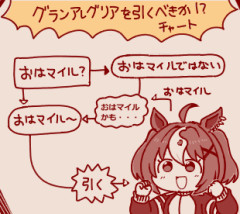 【ウマ娘】最近の追加キャラだとこの辺は良いぞ