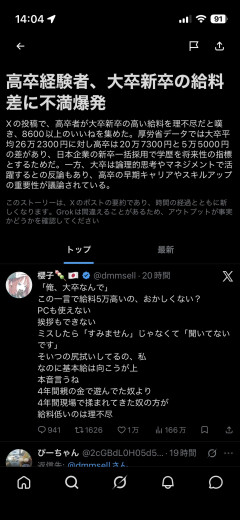 【画像】Xで高卒と大卒の給与格差が話題に・・・・・