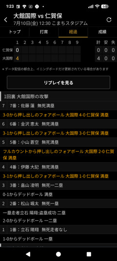 死球→死球→死球→四球→四球→四球→四球→降板