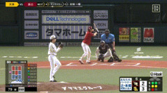 【ソフトバンク対楽天13回戦】楽天・辰己、ソフトバンク・大津から第6号同点ソロホームラン！！！！！！！！！！！！！！！