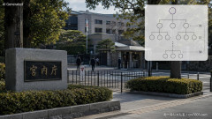 【速報】宮内庁「養子入りする旧宮家は、陛下と36親等から38親等の隔たりがある」