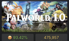 【速報】パルワールド、1人用ゲームなのに同接50万ｗｗｗｗｗｗｗｗｗｗｗｗｗｗｗｗｗｗｗｗ