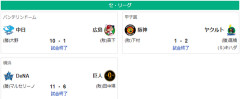 7/10セ順位　虎=兎-燕-=//=====星=鯉-==竜