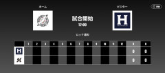 二軍試合実況　7月11日12:00～ ロッテ－ハヤテ