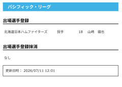 【日本ハム】山﨑福也が登録　11日公示