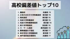 高校の偏差値いくつ？👈これで底辺があぶり出せる件