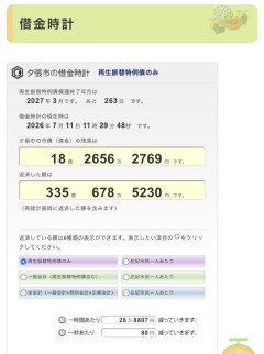 【朗報】夕張市、借金返済間近