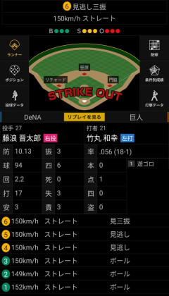 藤浪晋太郎３回９４球の熱投wwwwwwwwwwwwwwwwwwwwwwwwwwwwwwwwwwwwwwwwwwwwwwwwwwwwww