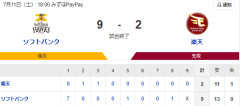 【勝利】ホークスファン集合（2026.7.11）