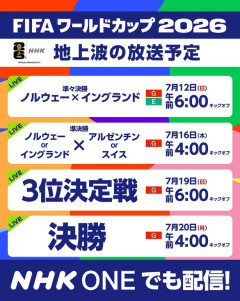 【朗報】サッカーW杯 NHKの発表に反響「これは正直助かる」　新たな中継情報「ありがたい」「決勝戦は…」