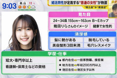 【悲報】令和の男性が思う