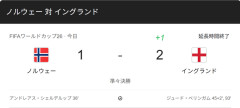 【実況振り返り】ノルウェー vs イングランド  1-2 で延長戦の末イングランドが勝利！ハーランドの夏終わる