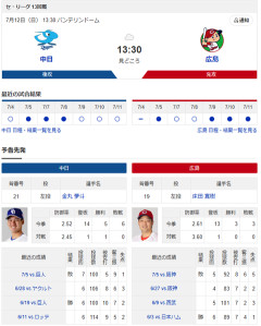 【ドラゴンズ実況】7/12 中日vs広島（バンテリンD）13:30～先発：金丸【中継:CBC Jスポ2 DAZN他】