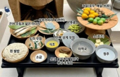 韓国人「古代日本人が食べていた食事内容がこちらです‥質素な庶民と贅沢な貴族の料理にこんなに差があった‥」