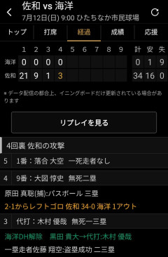 【悲報】高校野球、34点差で盗塁してしまう
