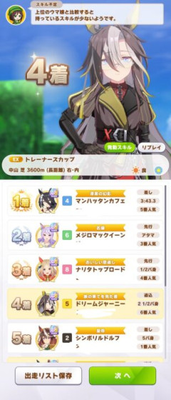 【ウマ娘】思ったより頑張れている先行…もしかして今回も追い比べゲーなのか?