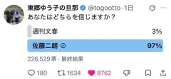 【悲報】週刊文春5年前と比べ信用がガタ落ちしていたｗｗｗｗｗｗ